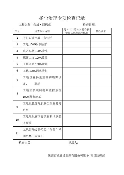 扬尘治理专项检查记录