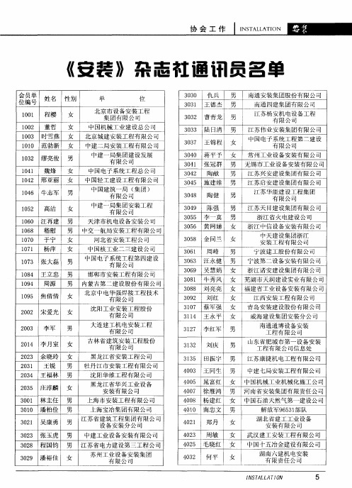 《安装》杂志社通讯员名单