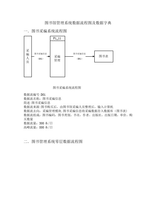 图书馆管理系统数据流程图及数据字典