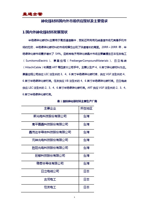 2020砷化镓材料国内外市场供应生产厂家及需求现状