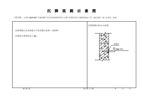 一份详细填写好的沉降观测记录表