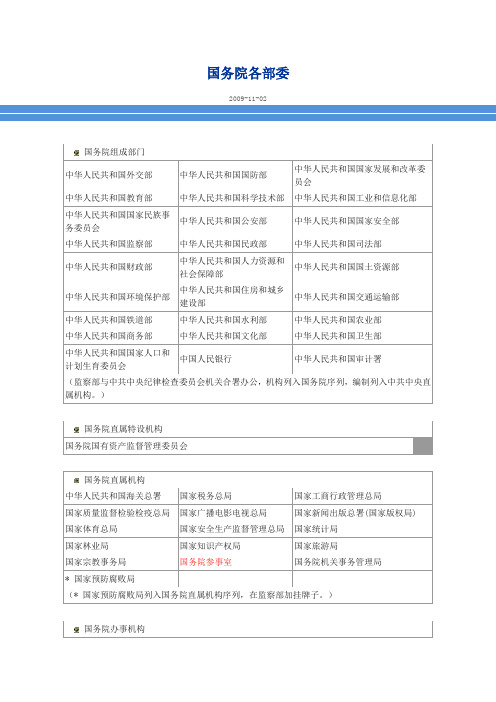 国务院各部委一览