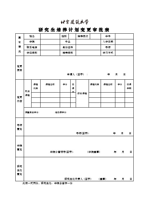 研究生培养计划变更审批表