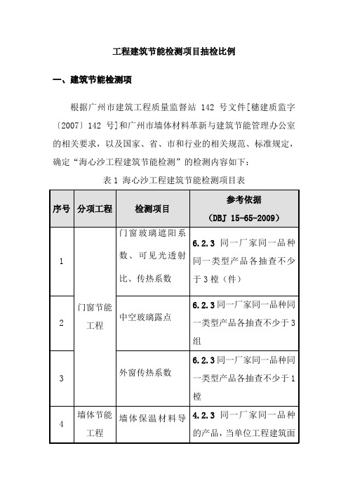 工程建筑节能检测项目抽检比例