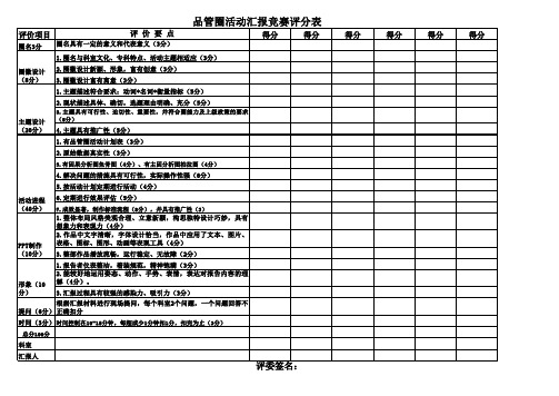 品管圈活动评分表