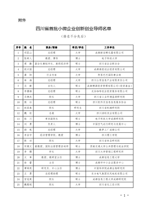 四川省创业导师名单