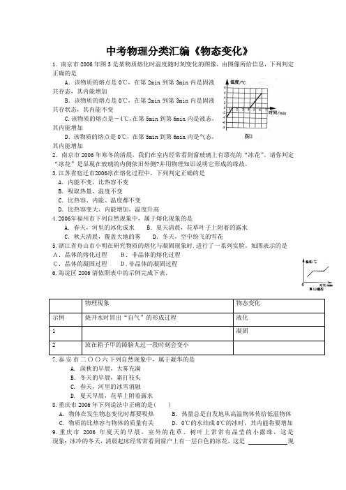 中考物理分类汇编《物态变化》