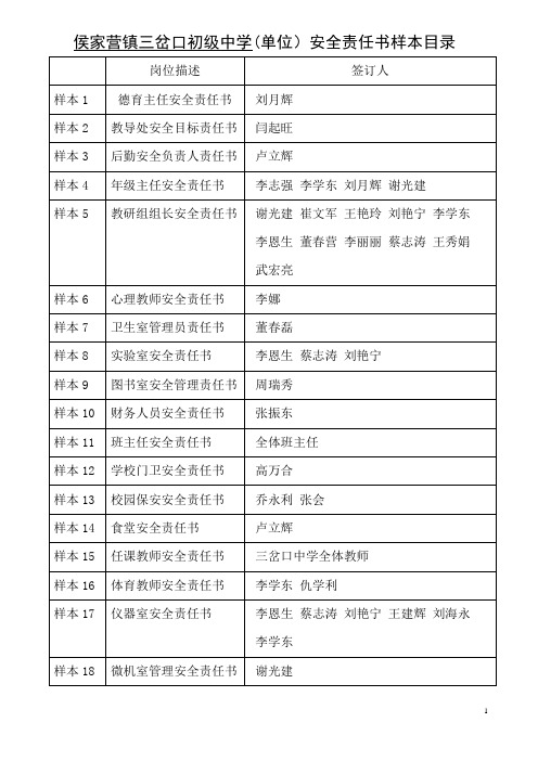 学校网格化安全管理各部门安全目标责任书