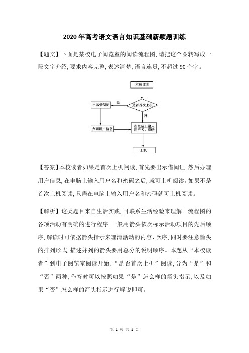 2020年高考语文语言知识基础新颖题训练 (18)