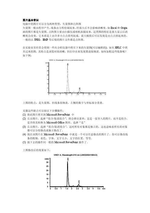 图片基本常识