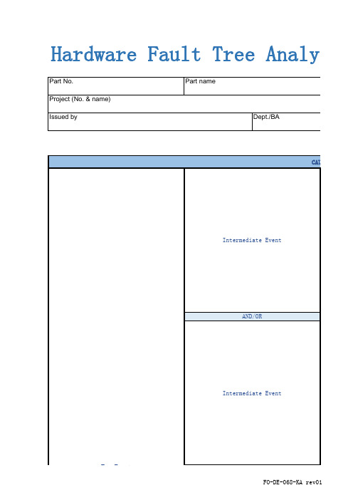 ISO26262 FTA分析(含全套附属EXCEL表)