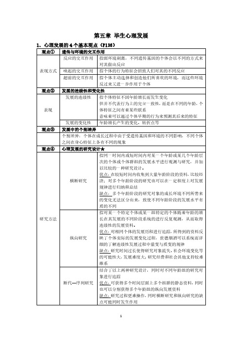 黄庭希版《心理学导论》—毕生心理发展