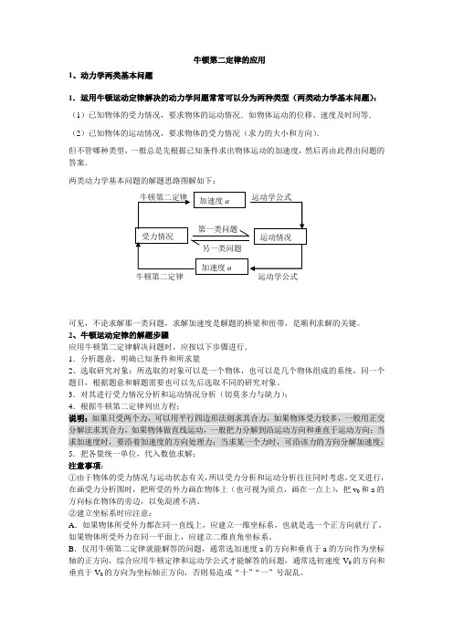 牛顿第二定律的应用