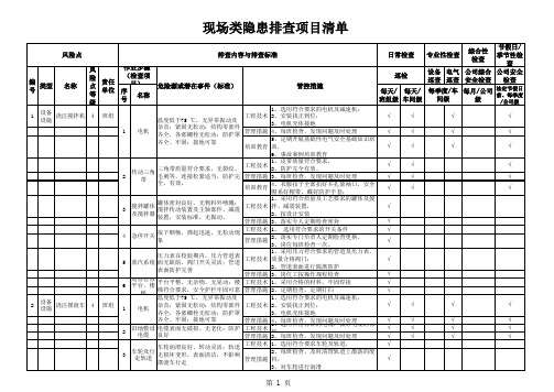 现场类隐患排查项目清单