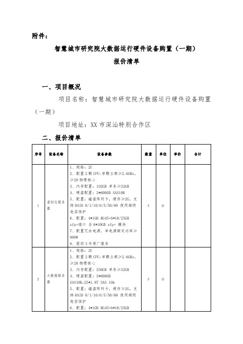 智慧城市研究院大数据运行硬件设备购置(一期)报价清单【模板】