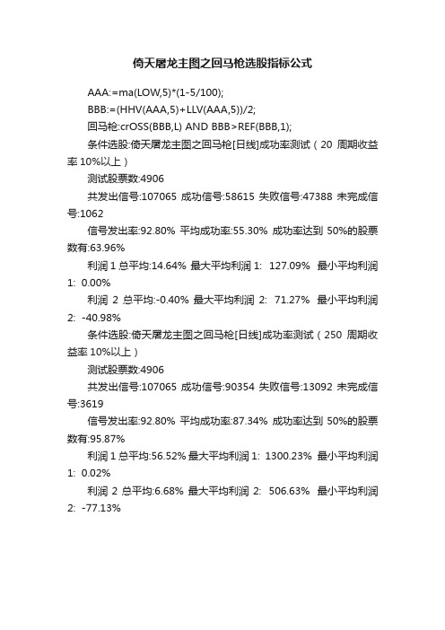 倚天屠龙主图之回马枪选股指标公式