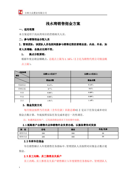 佣金分配方案(房地产)