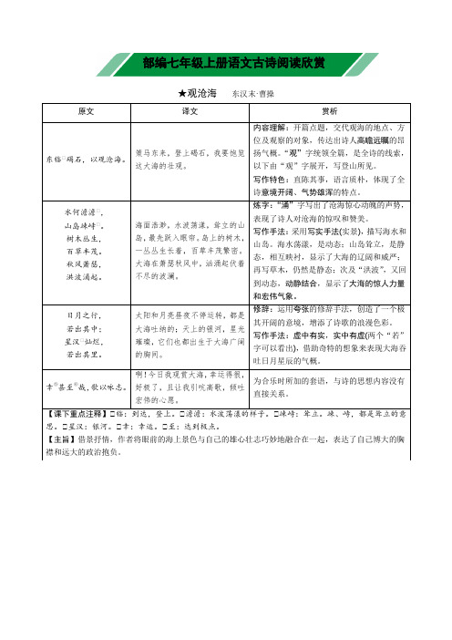 部编七年级上册语文古诗阅读欣赏