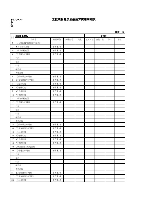 工程项目建筑安装结算费用明细表