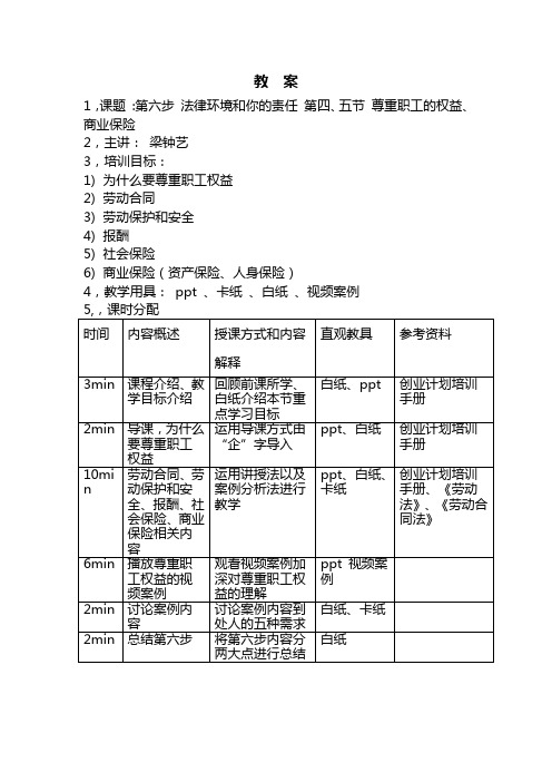 SYB课程设计