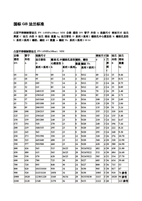 国标GB法兰盘标准尺寸