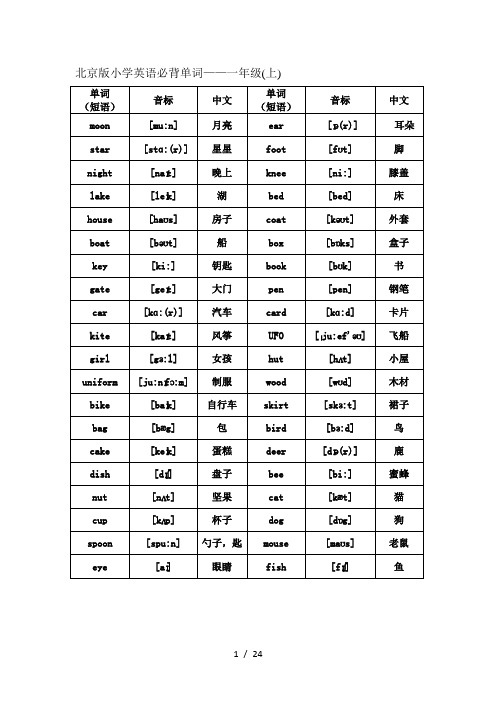 北京版小学英语1至6年级词汇(带音标)