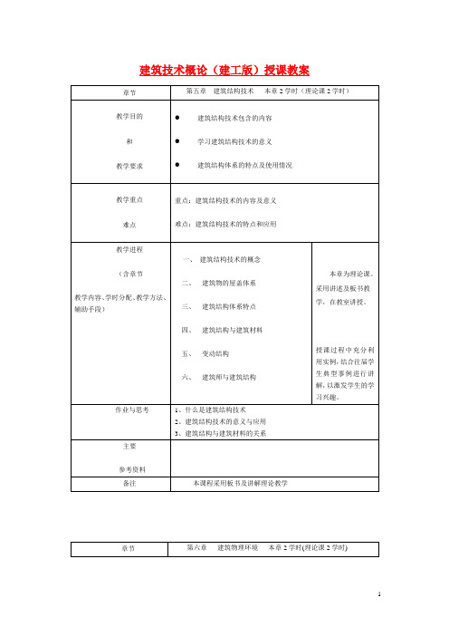 建筑技术概论(建工版)授课教案：建筑物理环境