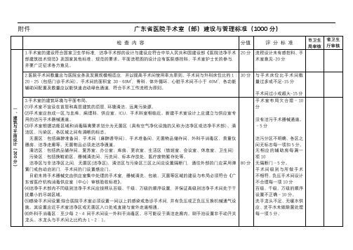 广东省手术室管理规范