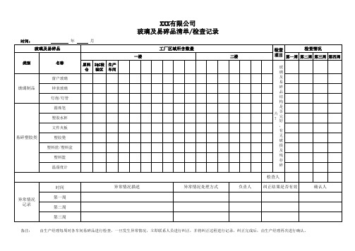 CostcoGMP FCCA SQP BRC审核-玻璃及易碎品清单+检查记录