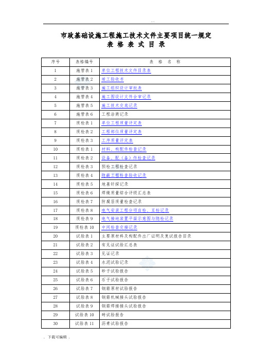 市政基础设施工程施工验收全套表格实用模板