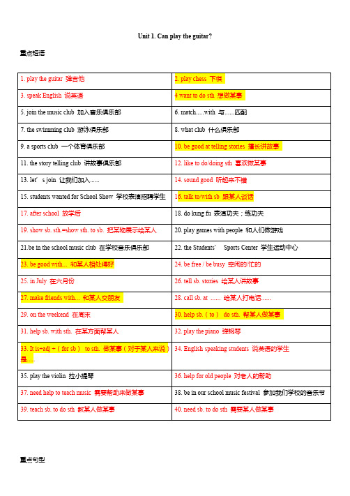 人教版新目标七年级下册Unit1_12重点短语及句型归纳