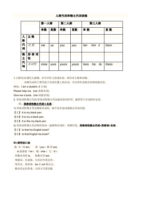 人称代词和物主代词表格