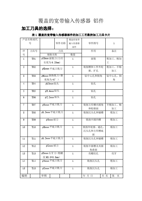 刀具卡片与工序表