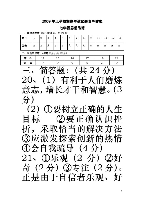 2009七年级思想品德试卷参考答案.doc