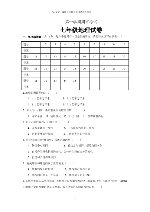 2019初一地理上册期末考试试卷含答案