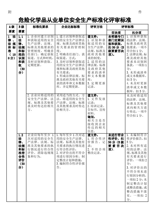 《危险化学品从业单位安全生产标准化评审标准》