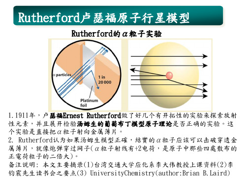 卢瑟福Rutherford原子行星模型