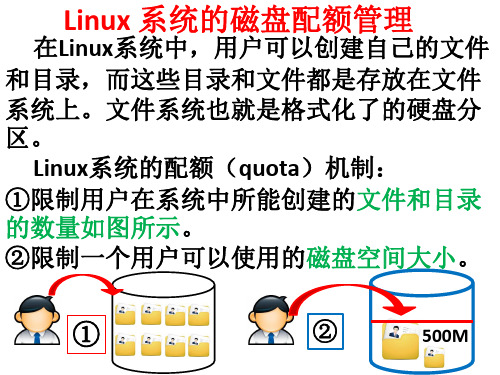 Linux 系统的磁盘配额管理