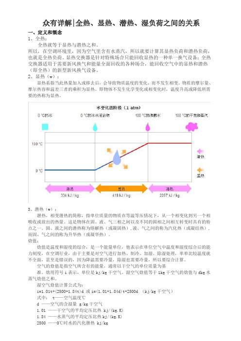 众有详解全热、显热、潜热、湿负荷之间的关系