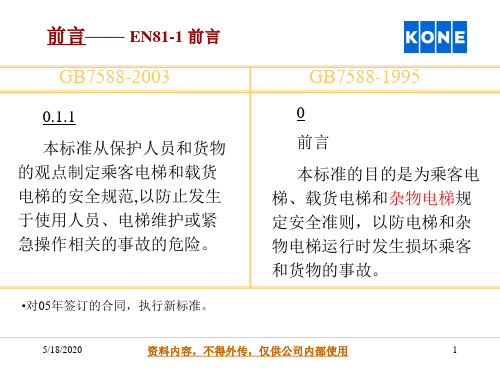 电梯安装规范GB7588-2003讲述