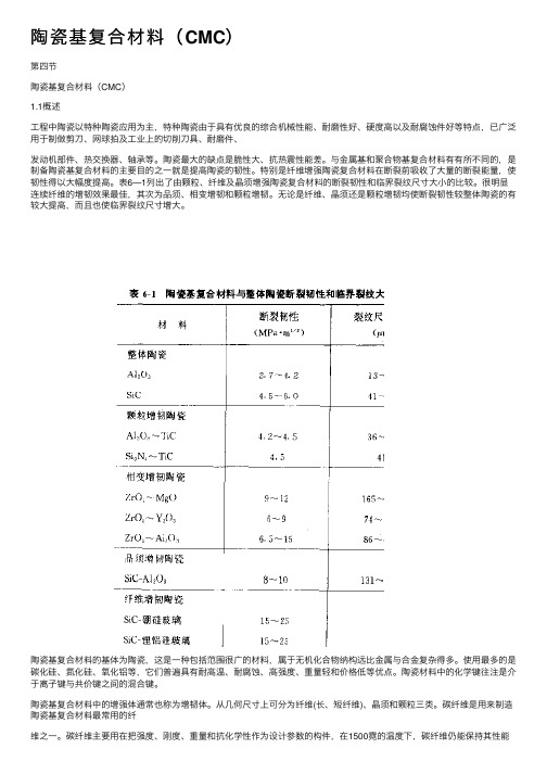 陶瓷基复合材料（CMC）