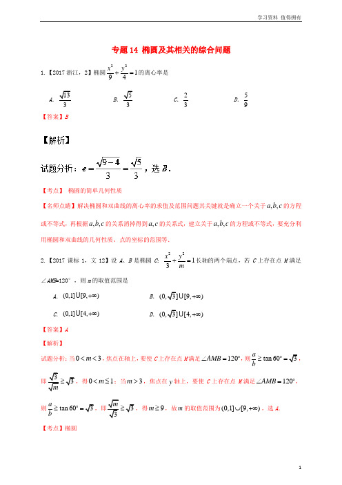 「精品」高考高考数学试题分项版解析专题14椭圆及其相关的综合问题文