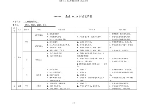 完整word版乙醇罐区HAZOP分析记录表