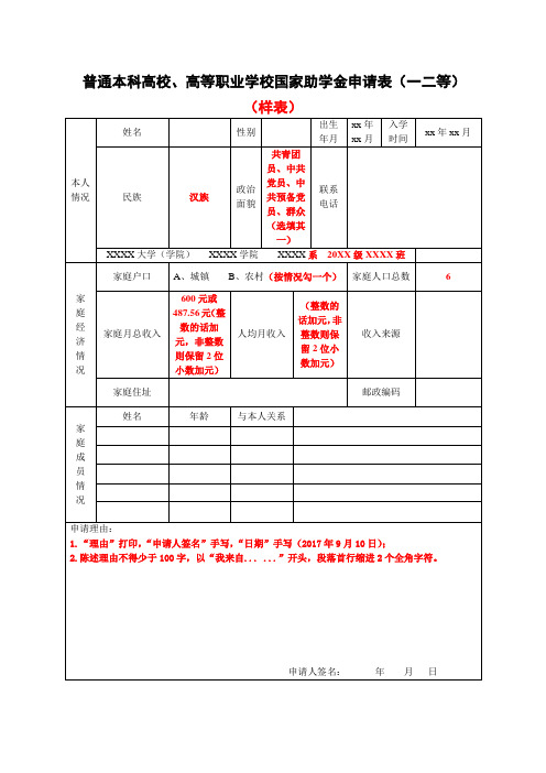 (样表)国家一等二等助学金申请审批表