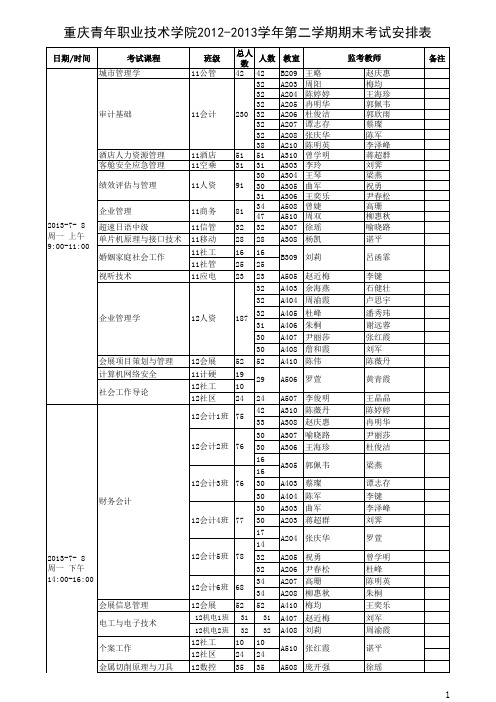 201220132期末考试安排表6.28