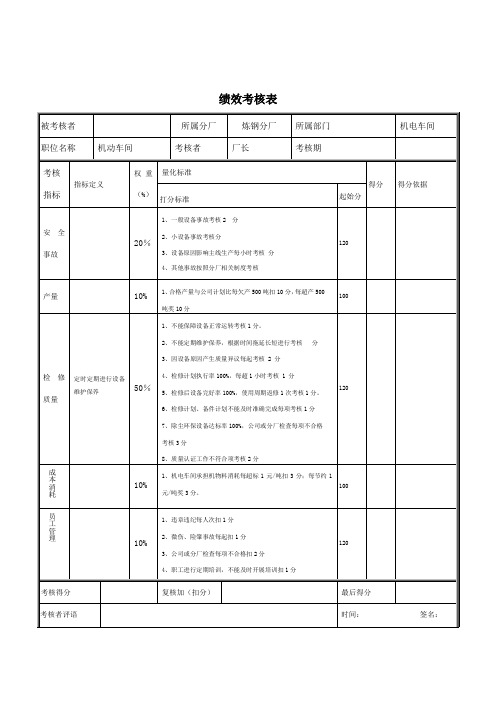 机电车间绩效考核表