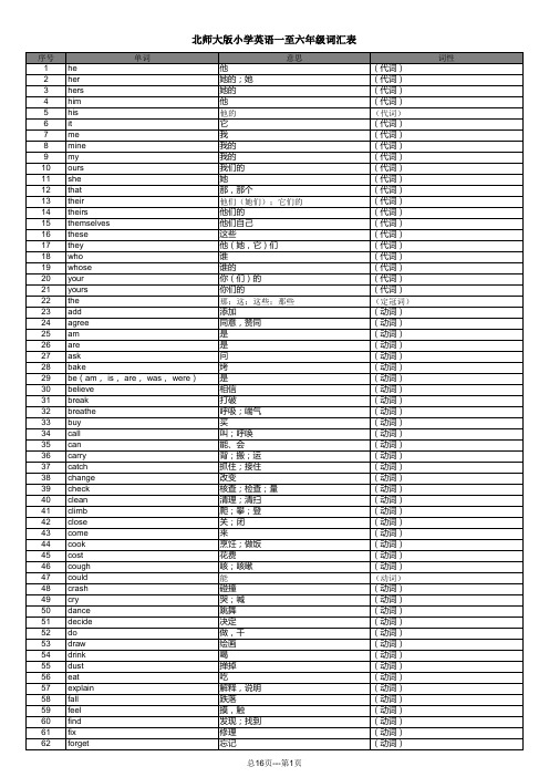 北师大版小学英语一至六年级词汇表