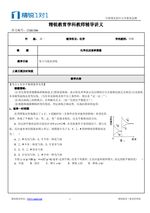 化学反应速率图像(DOC)