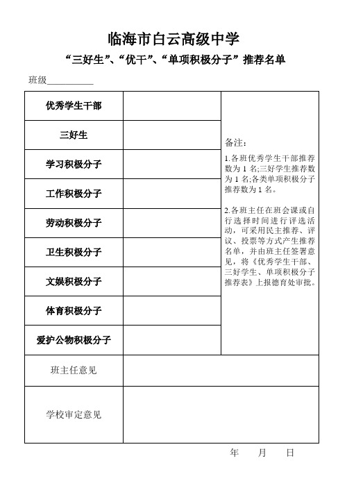 “三好生”、“优干”、“单项积极分子”初评名单