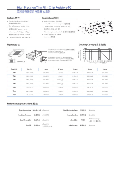 高精密薄膜晶片电阻器TC系列特性、性能技术规格书